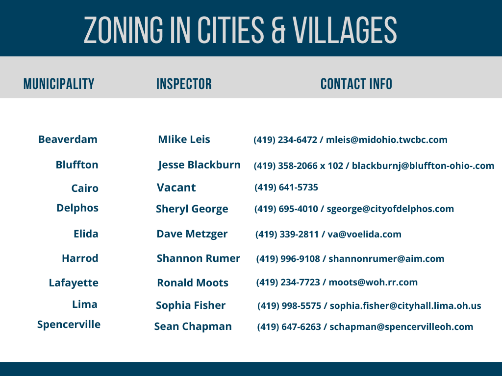 zoning township inspectors in ohio definition